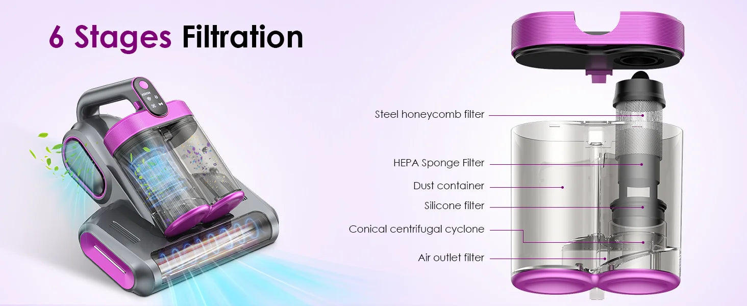 Ultrasonic Cordless Vacuum Cleaner