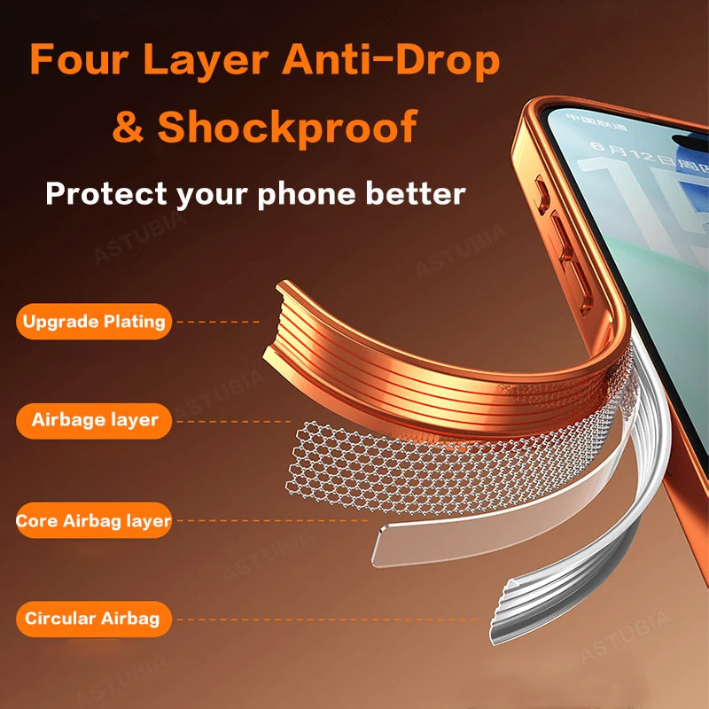 Shockproof Luxury Plating iPhone Case