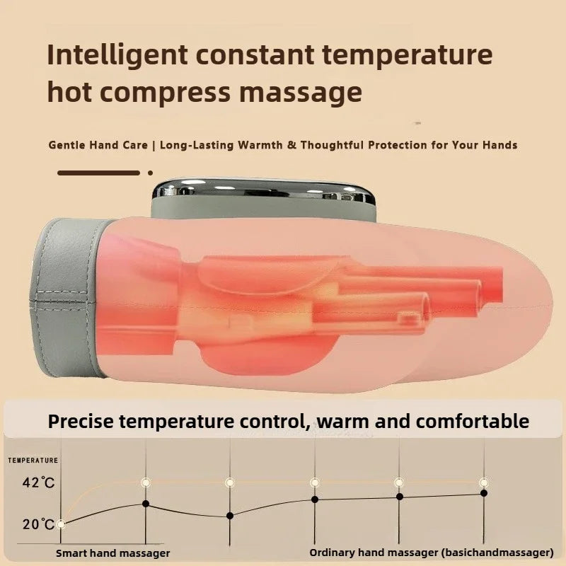 Heated Electric Hand Massager