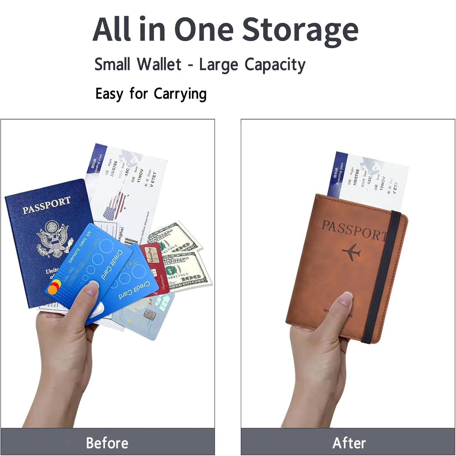 Passport Wallet Case