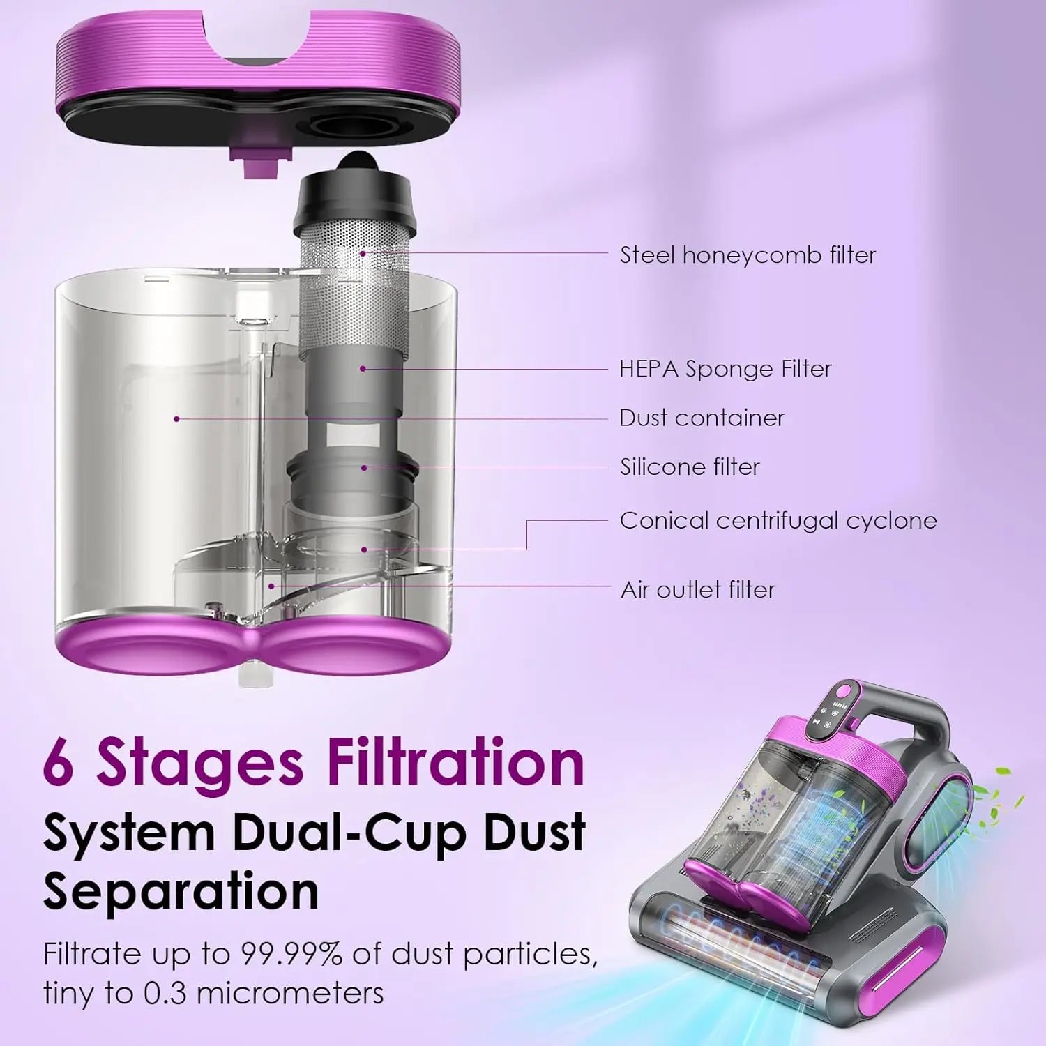 Ultrasonic Cordless Vacuum Cleaner