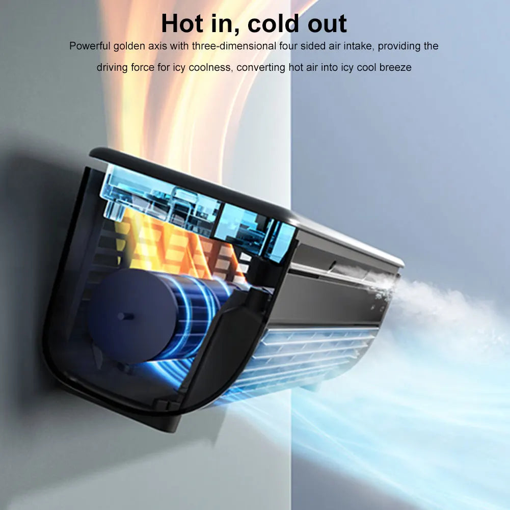 Wall Mount Air Cooling Fan