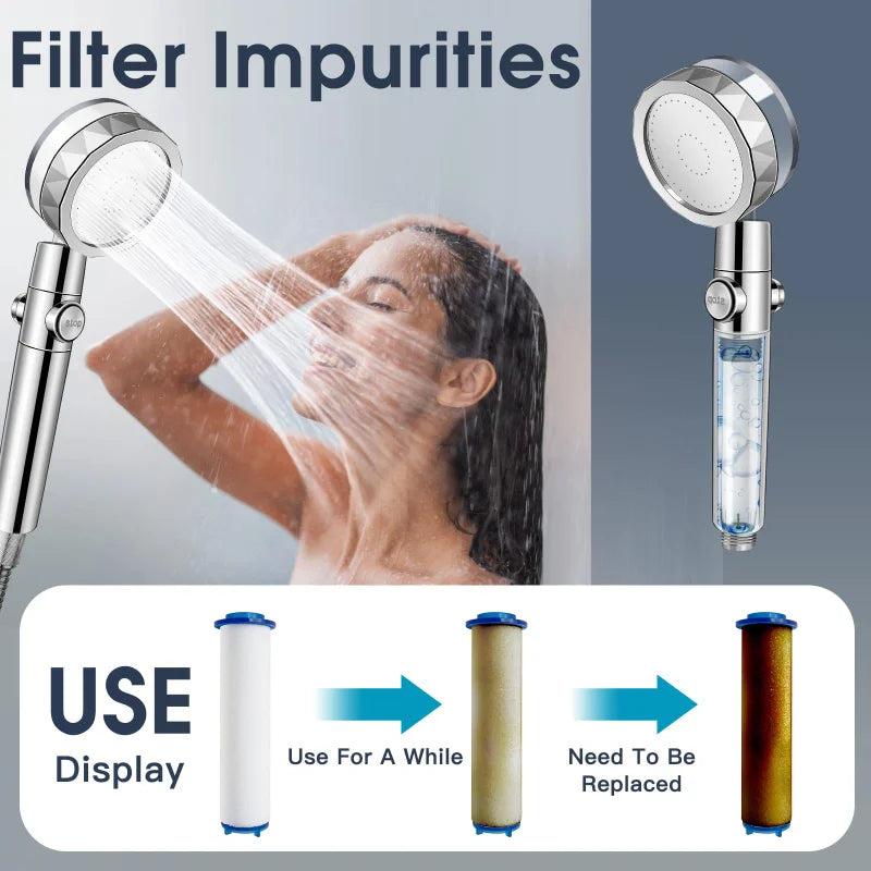 Turbocharged Rotating Shower