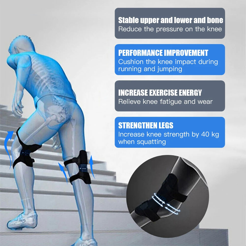 Knee Protector Brace
