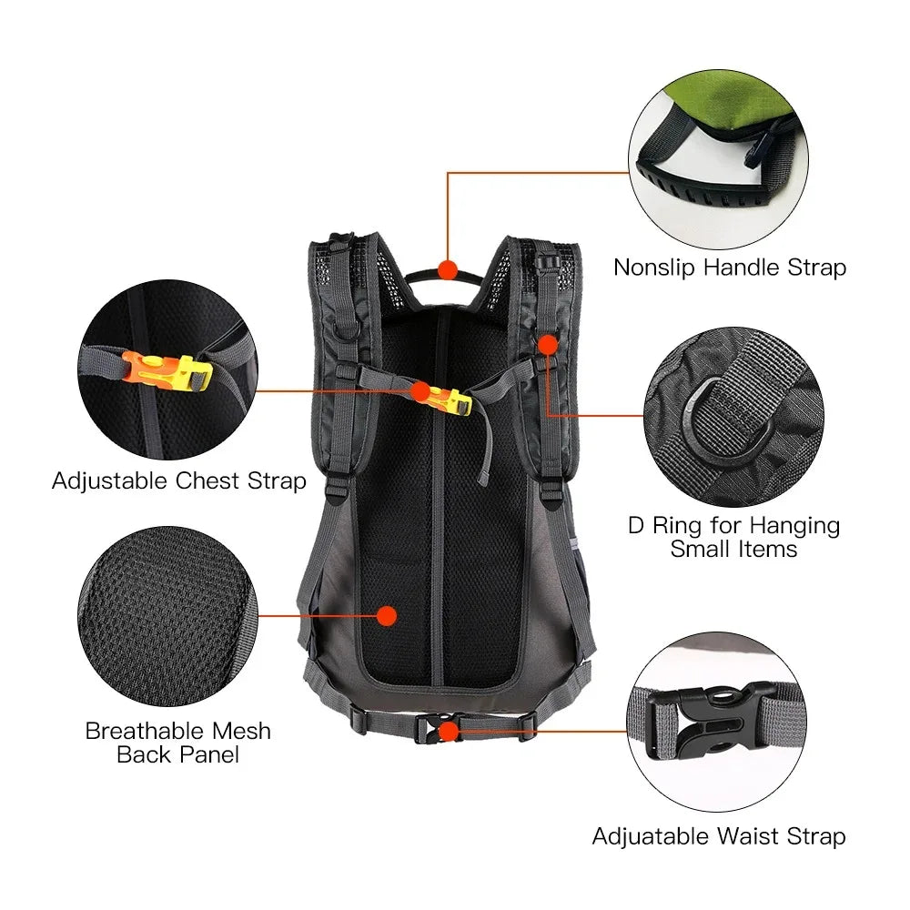 Bicycle LED Signal Riding Backpack