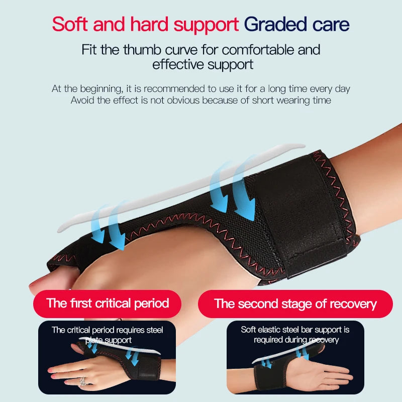 Electric Heating Thumb Support Grip