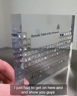 Acrylic Periodic Table of Elements