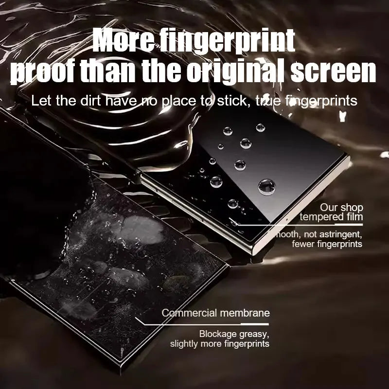 Dust free Self Installation Privacy Screen Protector