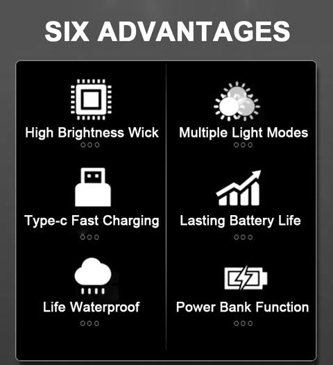 Multipurpose Keychain Flashlight