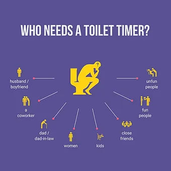 Toilet Hourglass Timer