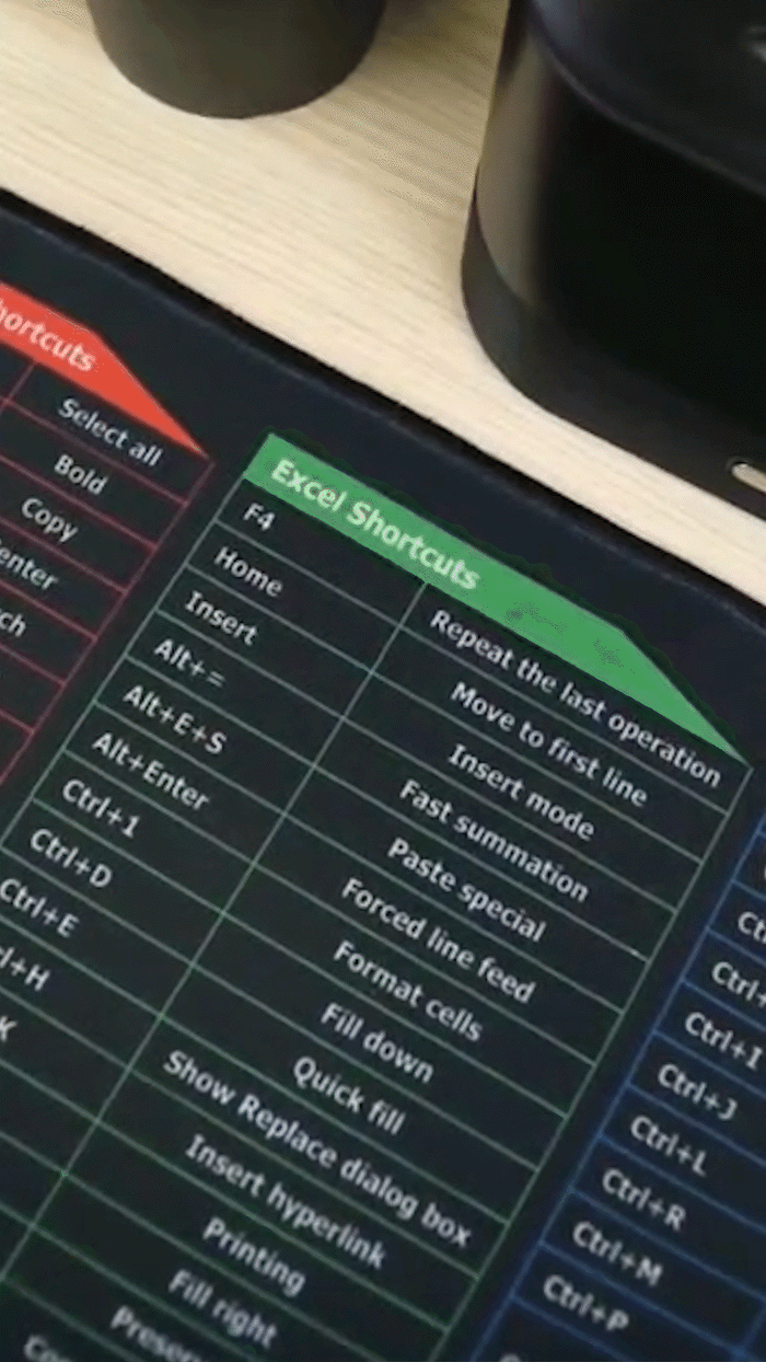 Javascript Shortcuts Mouse Pad Background Shortcut Keys Mouse Pad