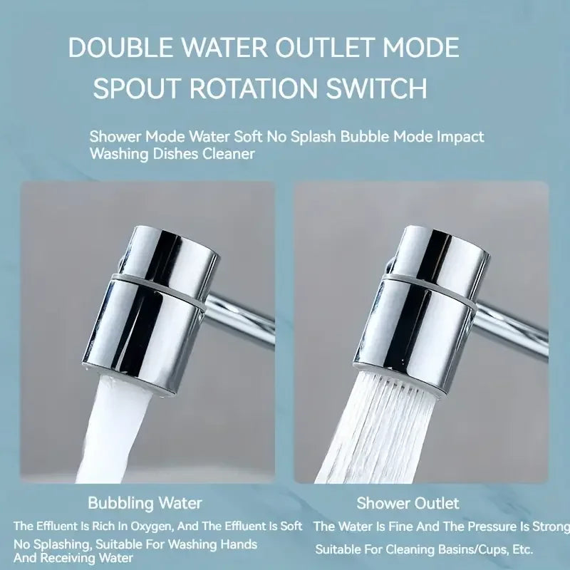 Rotatable Multifunctional Extension Faucet
