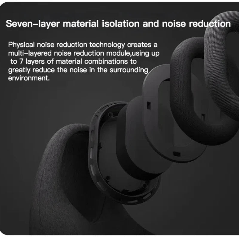 Travel Pillow with Noise Canceling Earmuffs