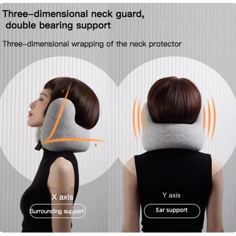 Travel Pillow with Noise Canceling Earmuffs