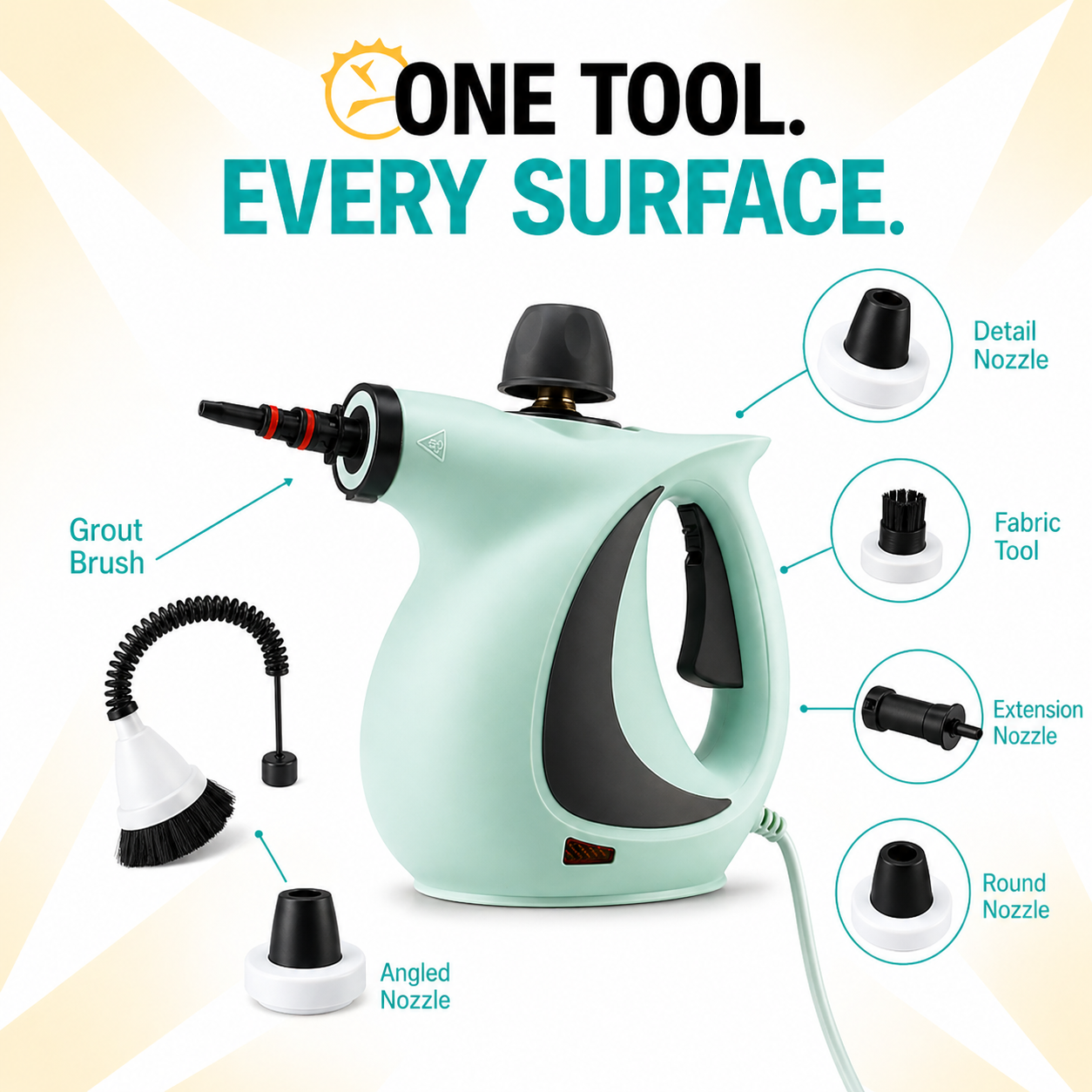 Pressurized Handheld Steam Cleaner