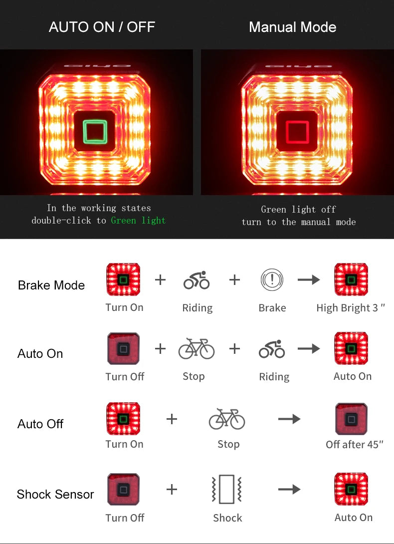 USB Smart Bicycle Brake Tail Light