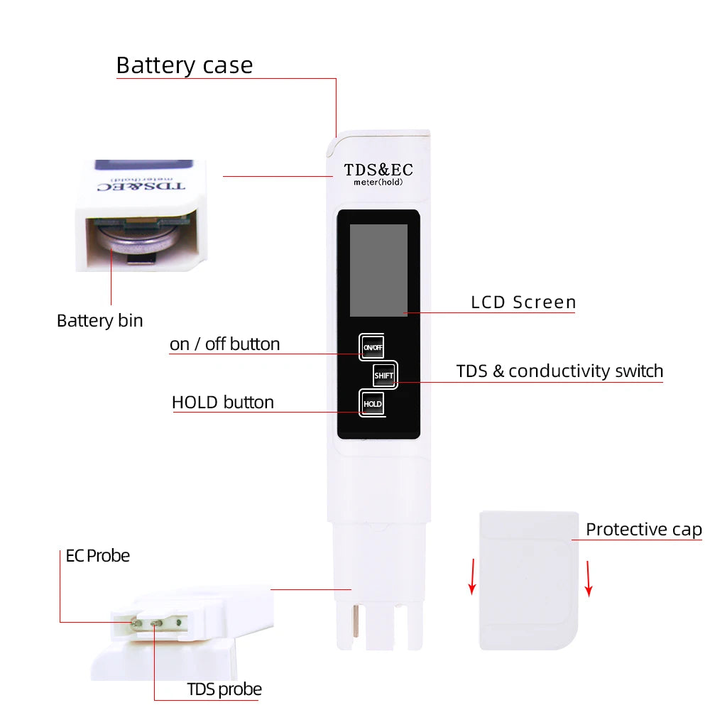 PH & ES Digital Water Quality Tester