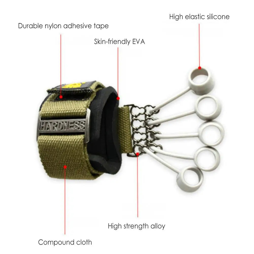 Finger Strength Trainer Resistance Band