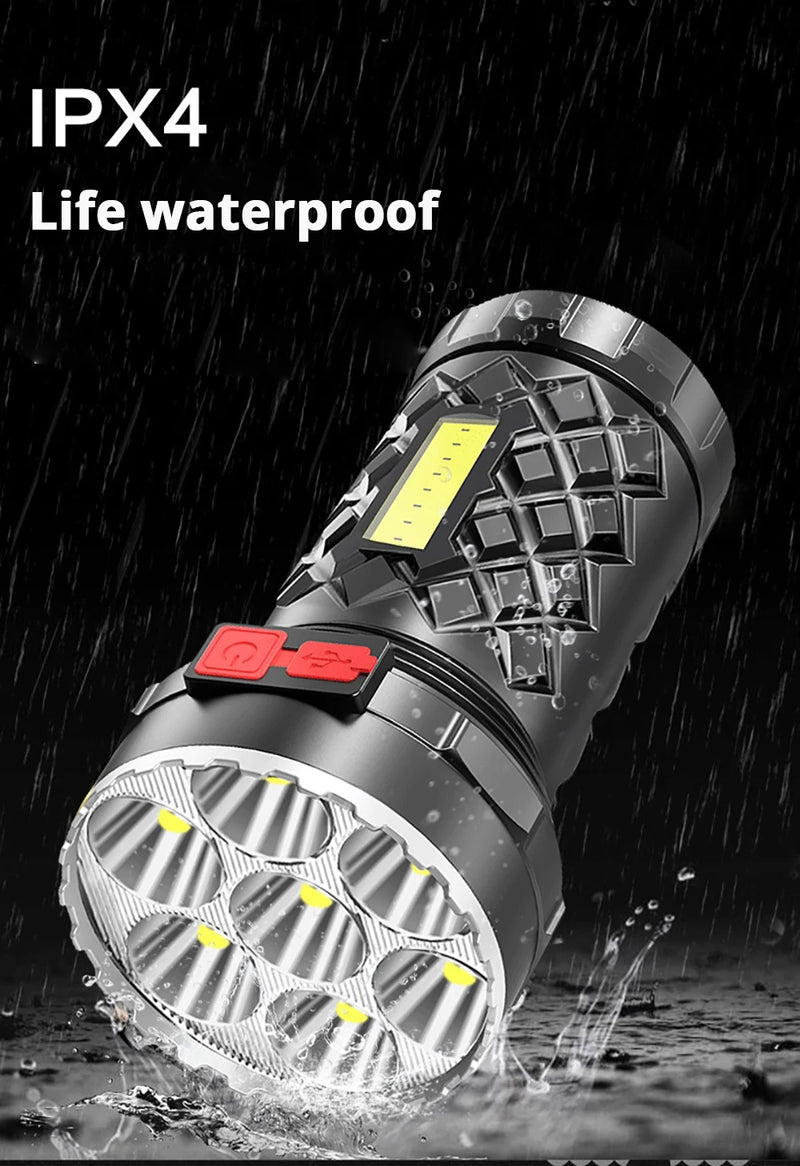 Ultra Powerful LED Rechargeable Flashlight