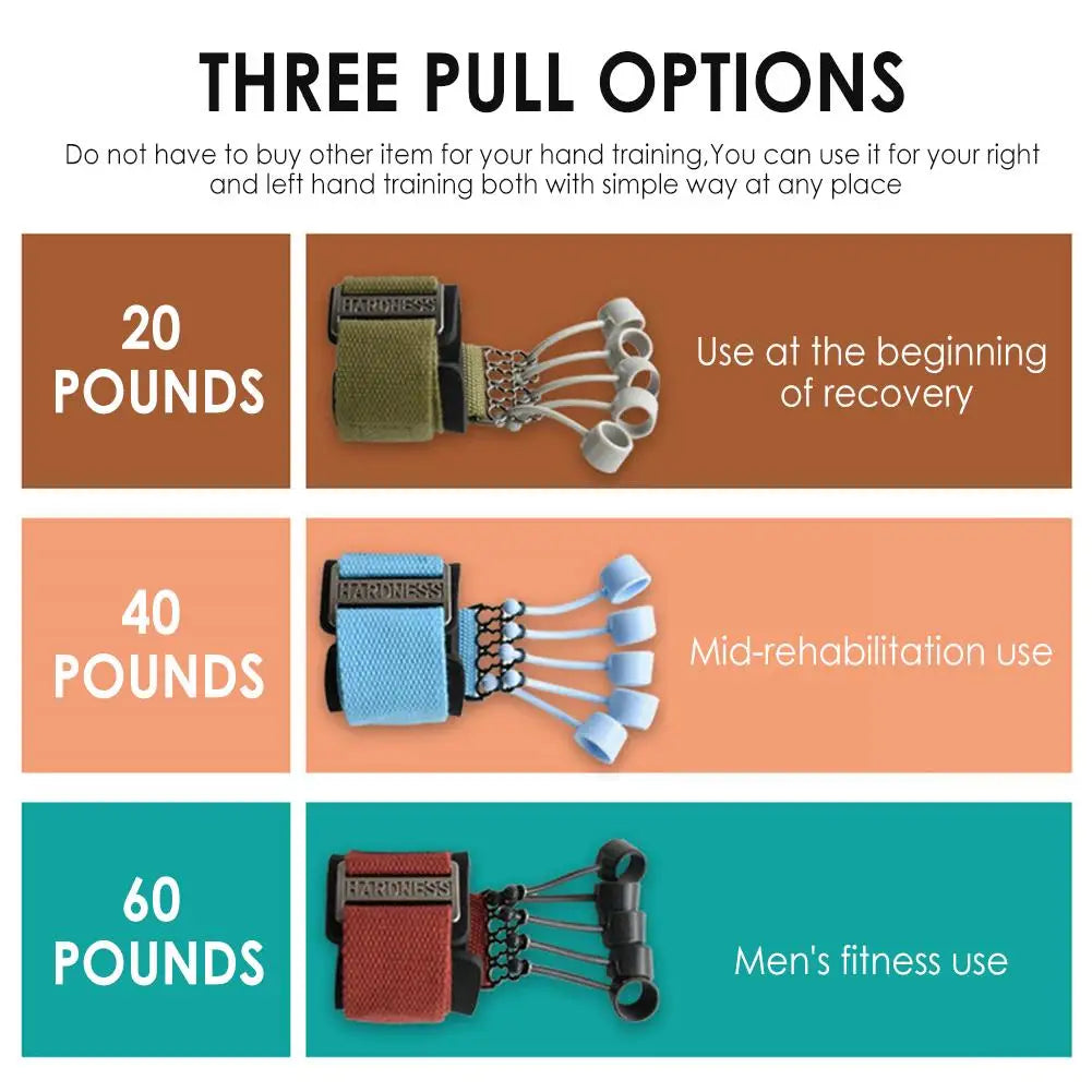 Finger Strength Trainer Resistance Band