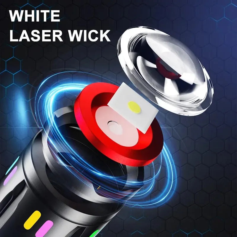 High Power LED Flashlight