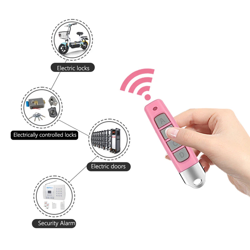 Remote Control Duplicator