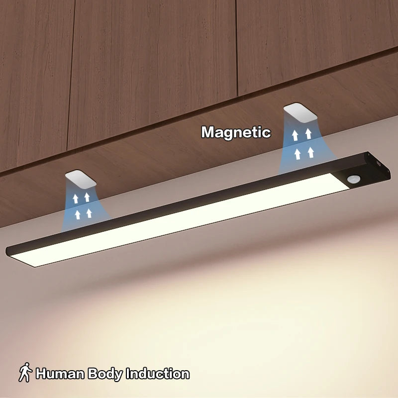 Ultra-thin Motion Sensor Cabinet Light
