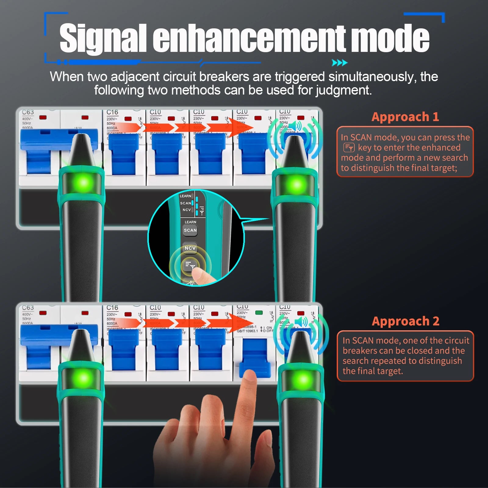 Digital Circuit Breaker Finder
