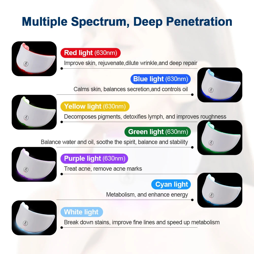 Wireless LED Face Mask