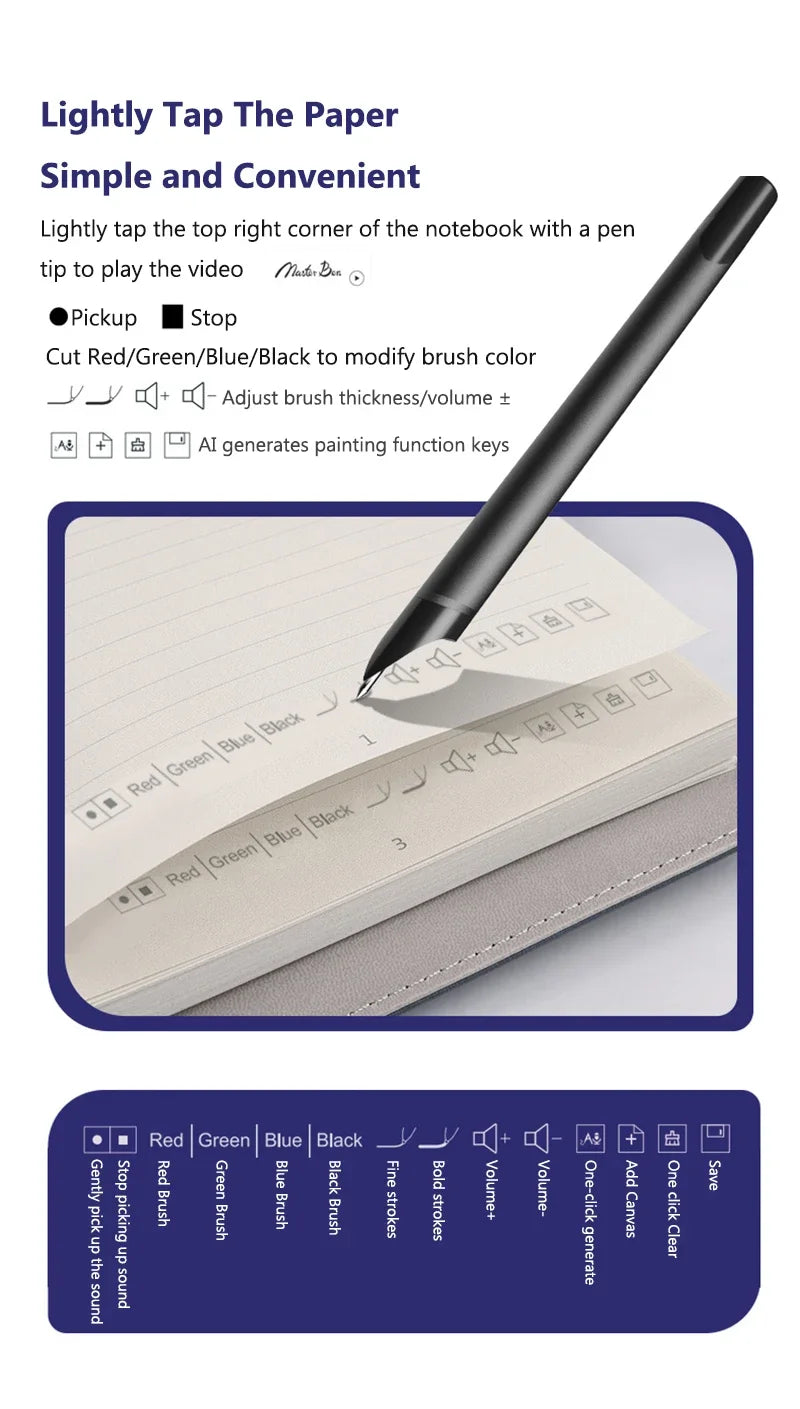 Bluetooth Electronic Digital Writing Pad With Pen