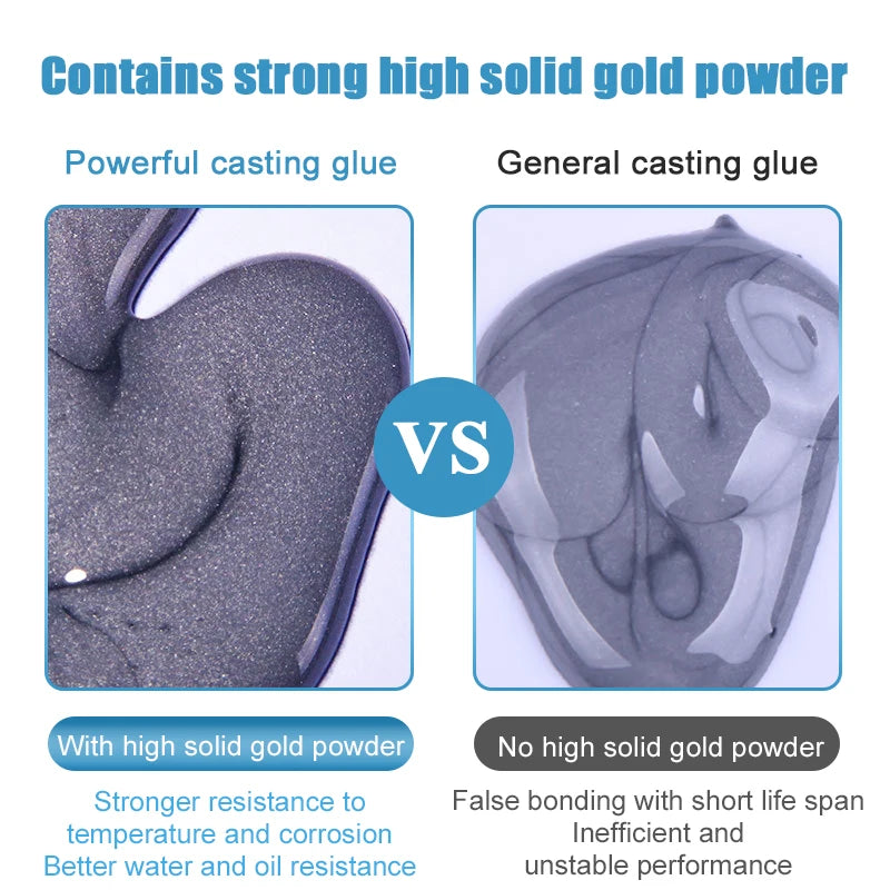 Magic Welding Glue