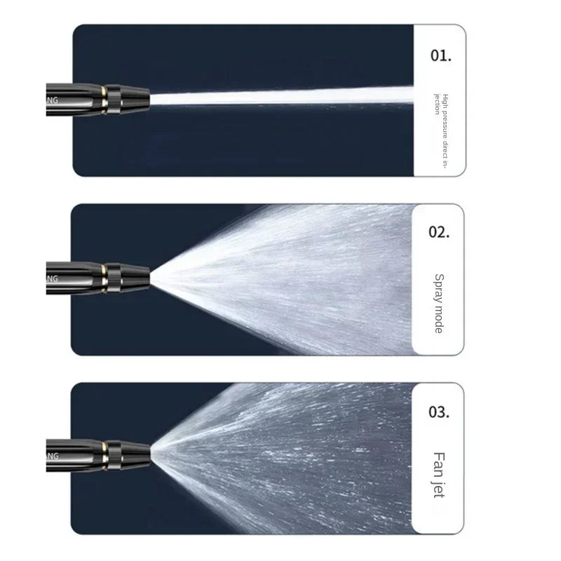 High-Pressure Water Spray Nozzle
