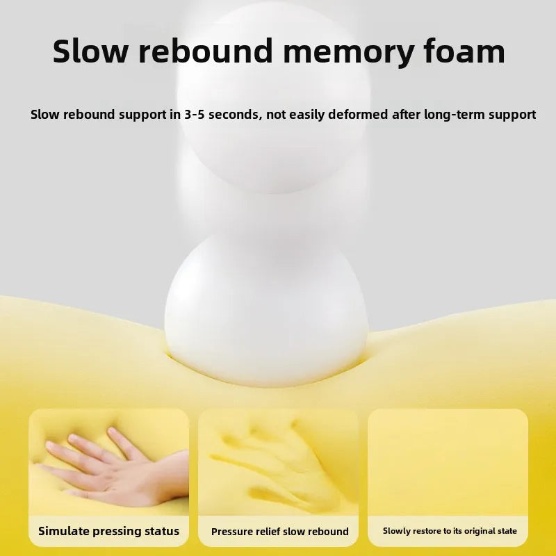 Ultimate Neck & Spine Support Pillow