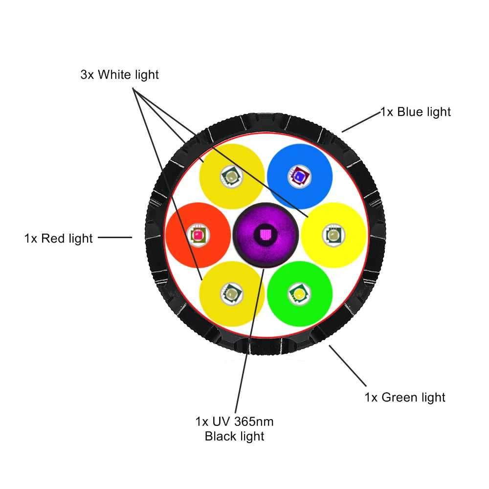 Multipurpose Magnet Mini Flashlight