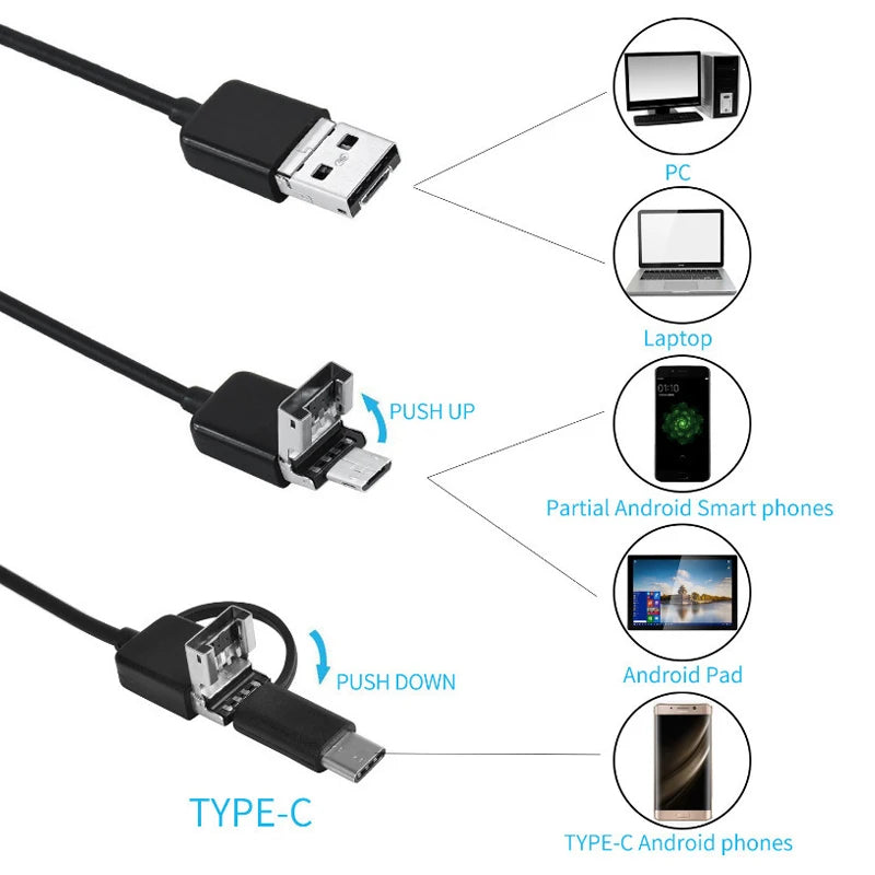 USB Endoscope Waterproof Inspection Camera