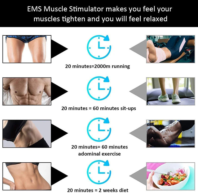 EMS Muscle Toning Device