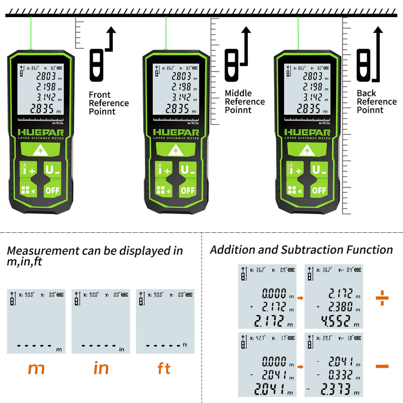 Digital Laser Rangefinder