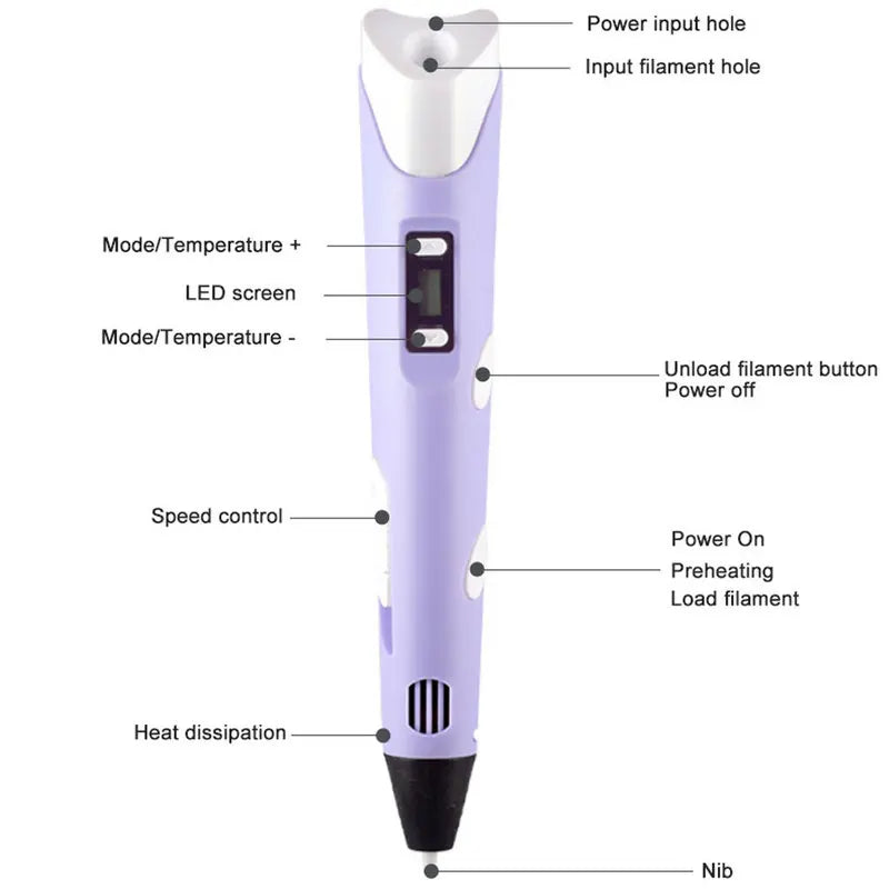 3D Drawing Printing Pen with LCD Screen