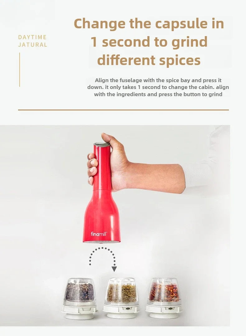 Electric Handheld Spice Mill