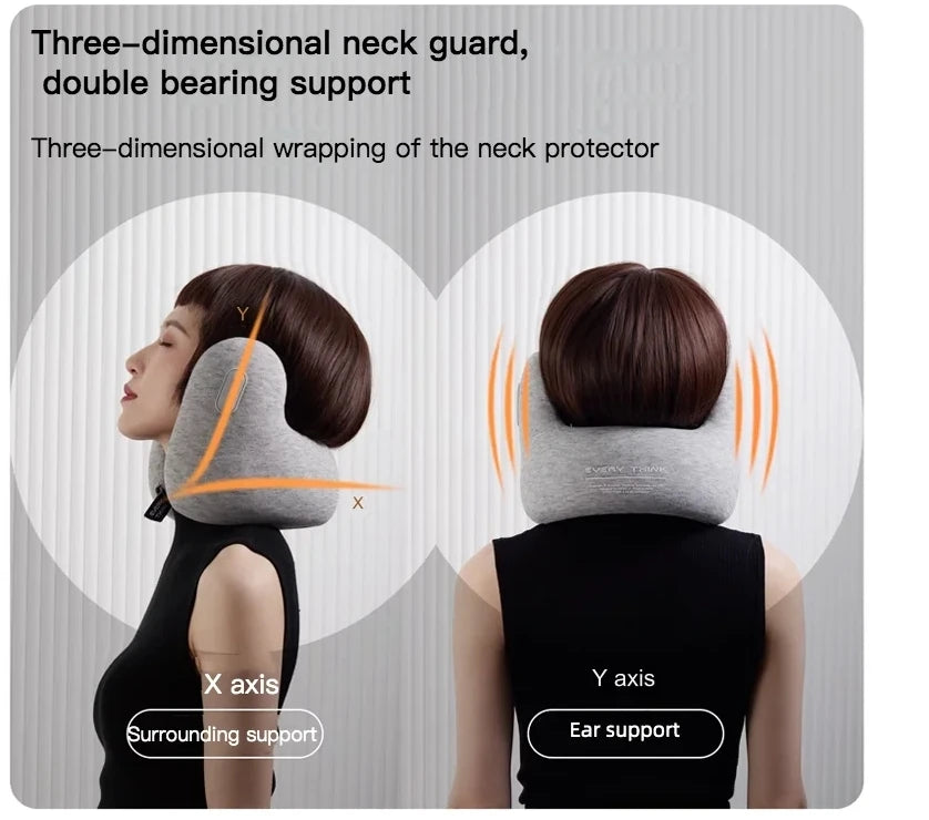 Travel Pillow with Noise Canceling Earmuffs