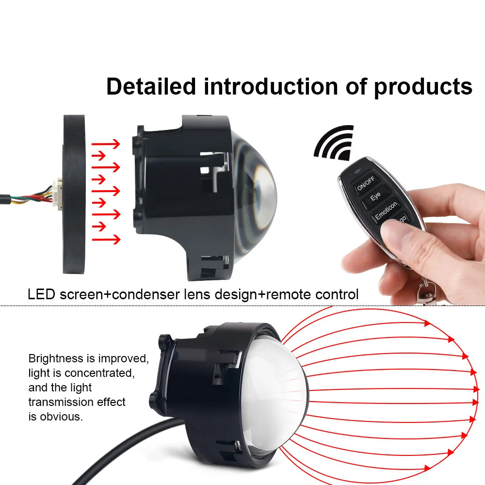 Dynamic LED Devil Eye Headlight