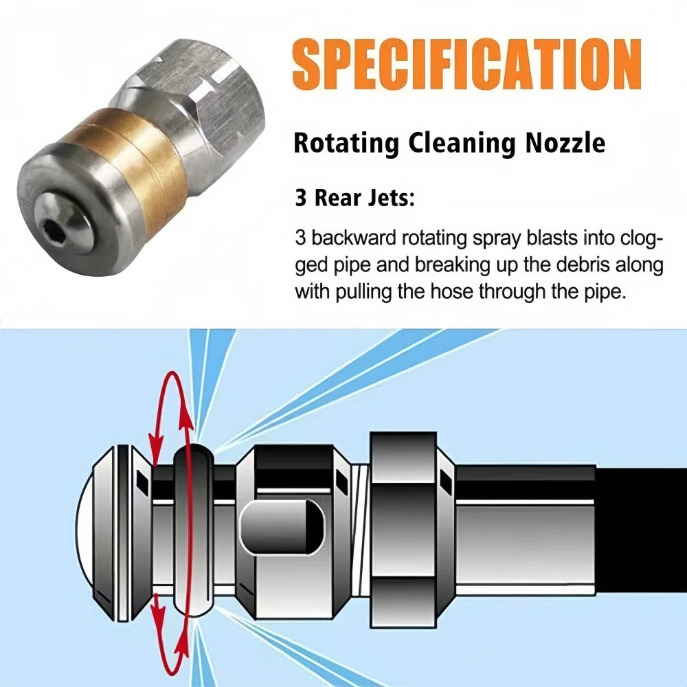 High Pressure Dredging Cleaning Nozzle
