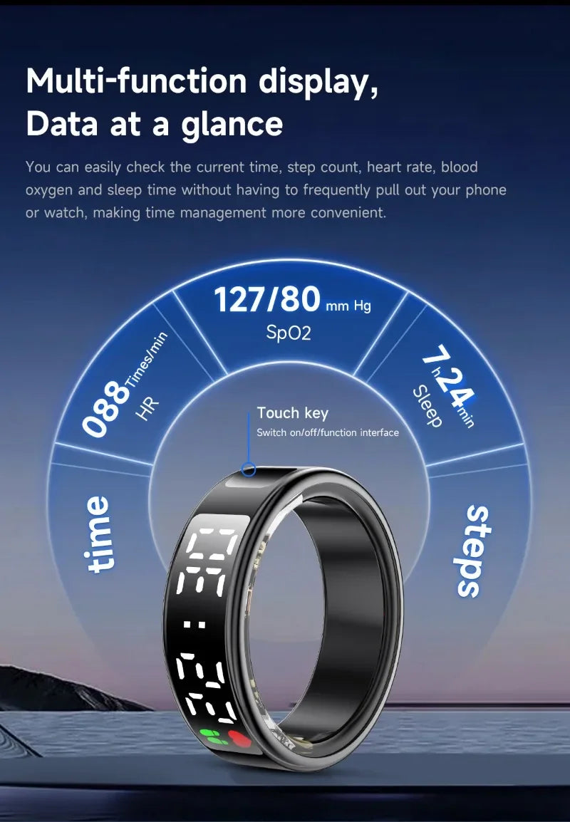 Smart LED Health Monitoring Ring