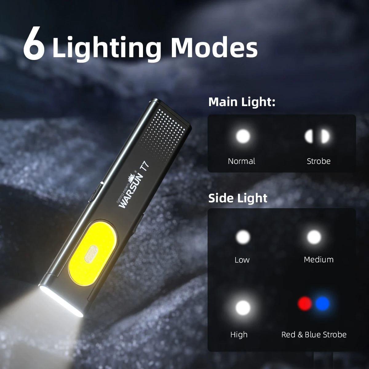 Magnetic LED Keychain Flashlight