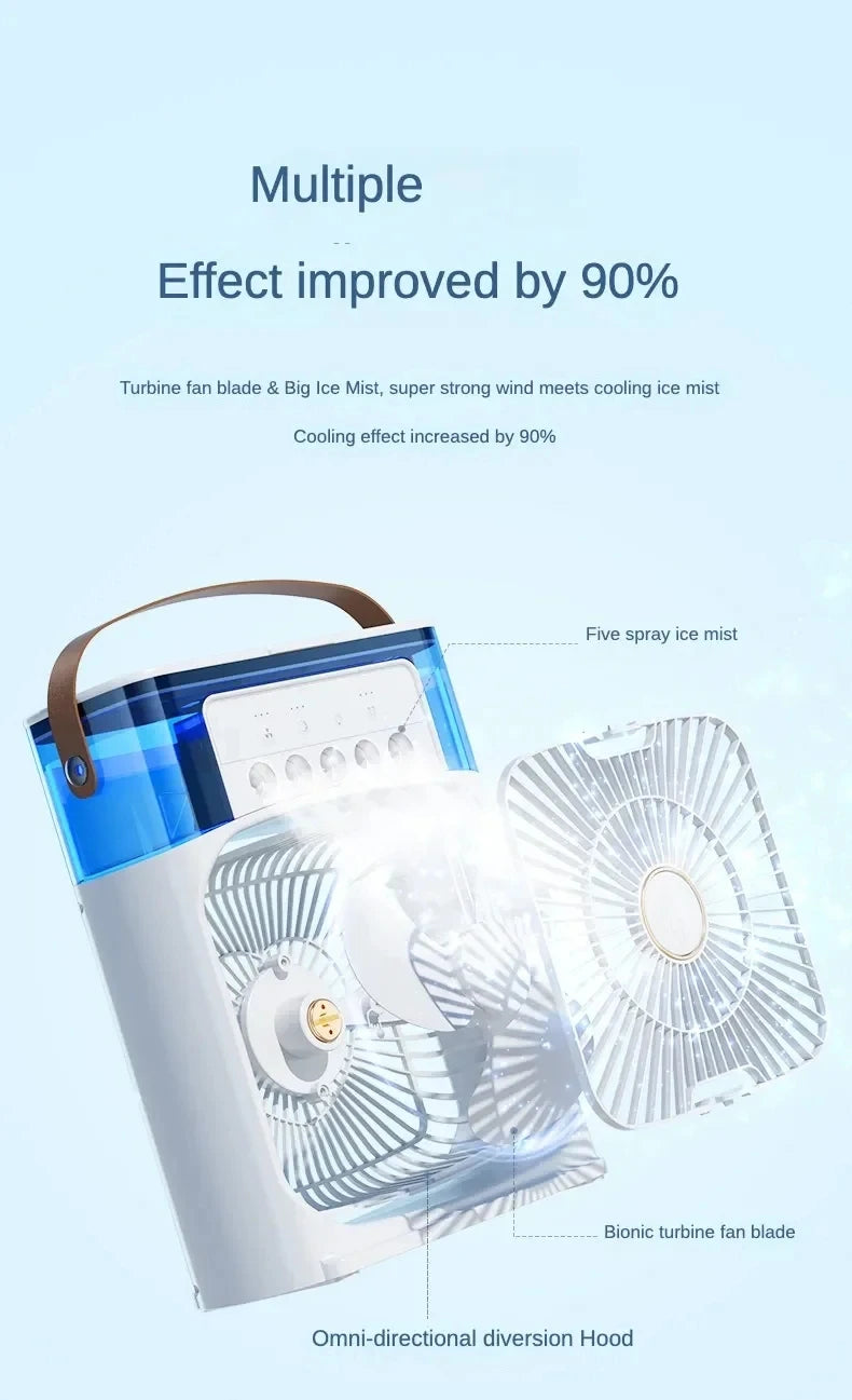 AirMist Pro Desktop Humidifier Fan