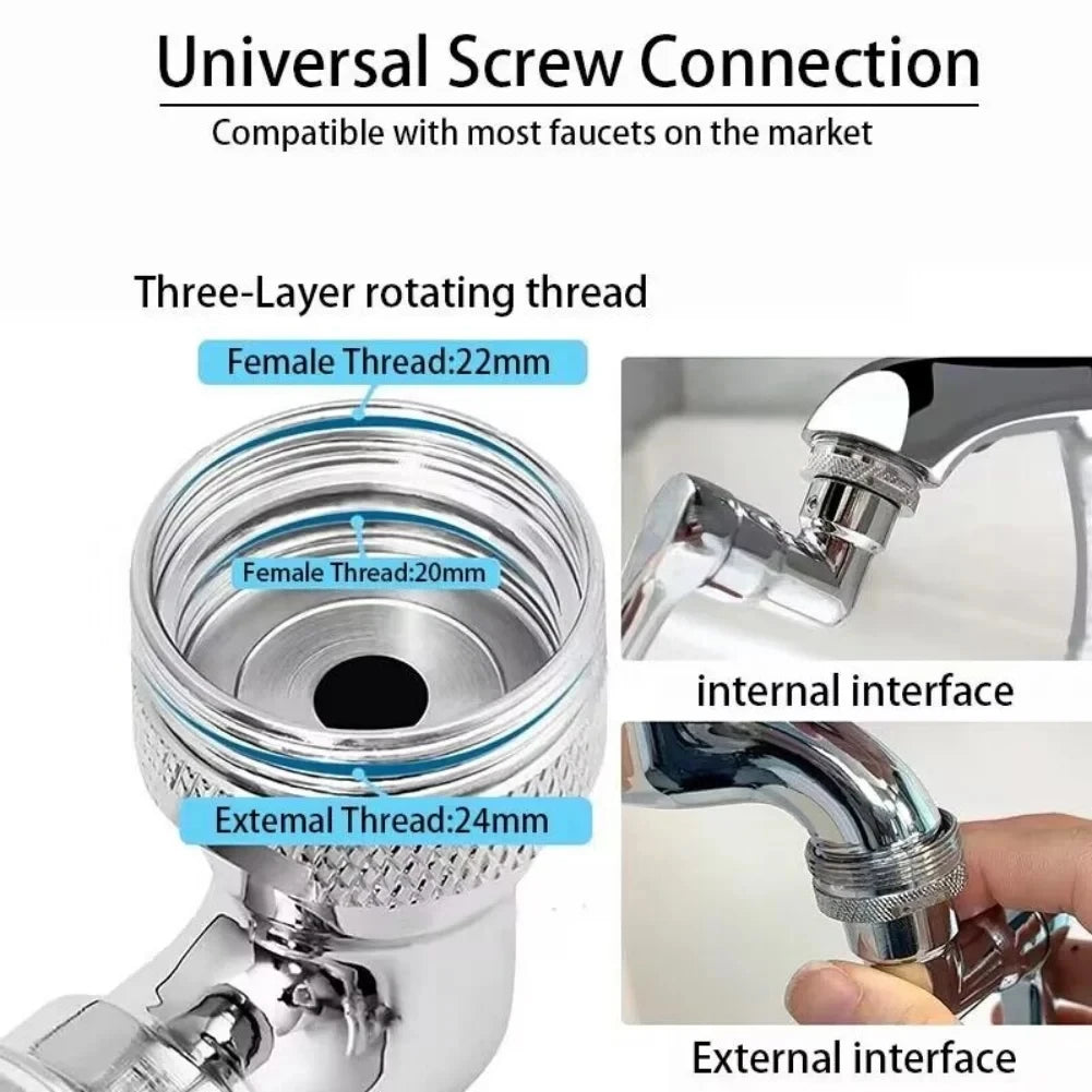 Splash Filter 1080 Degree Rotation Faucet