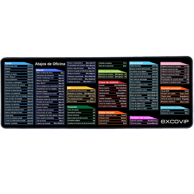 Shortcut Keys Mouse Pad