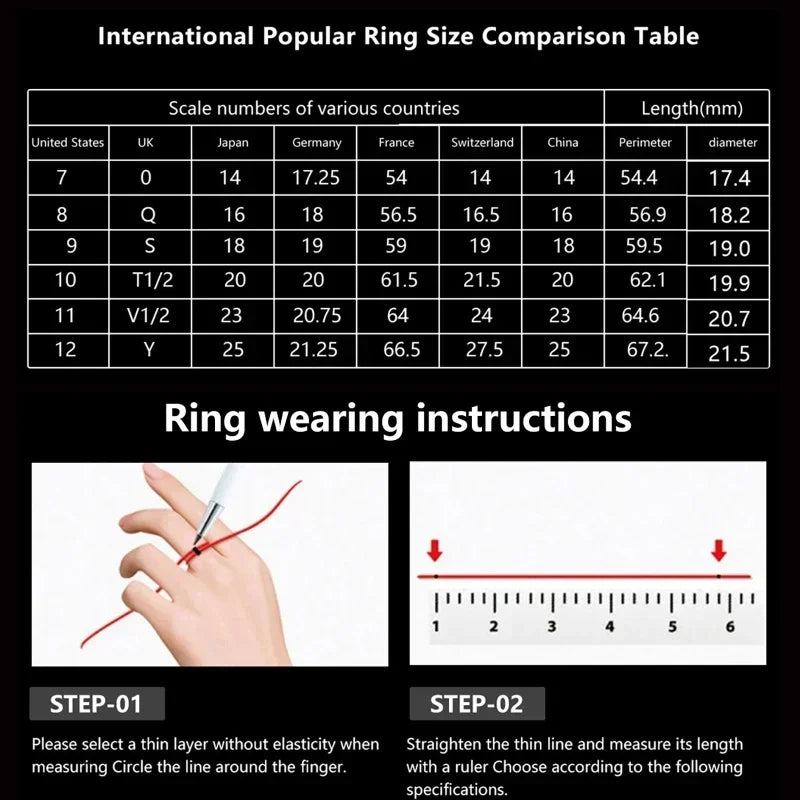 Smart LED Health Monitoring Ring