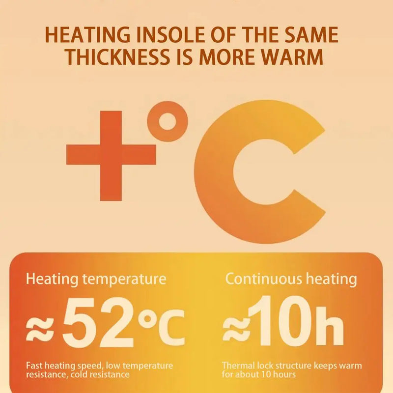 Self Heating Thermal Warm Insoles