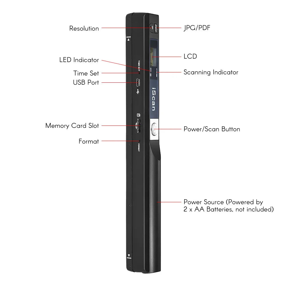 Handheld Portable A4 Document Scanner
